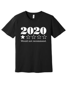 2020