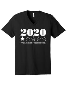 2020