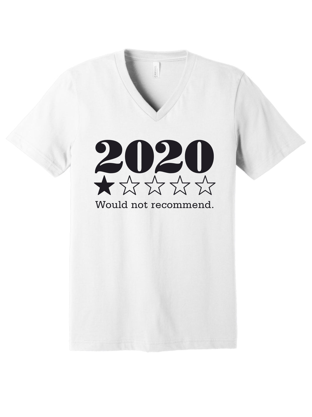 2020