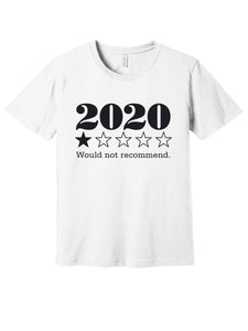 2020